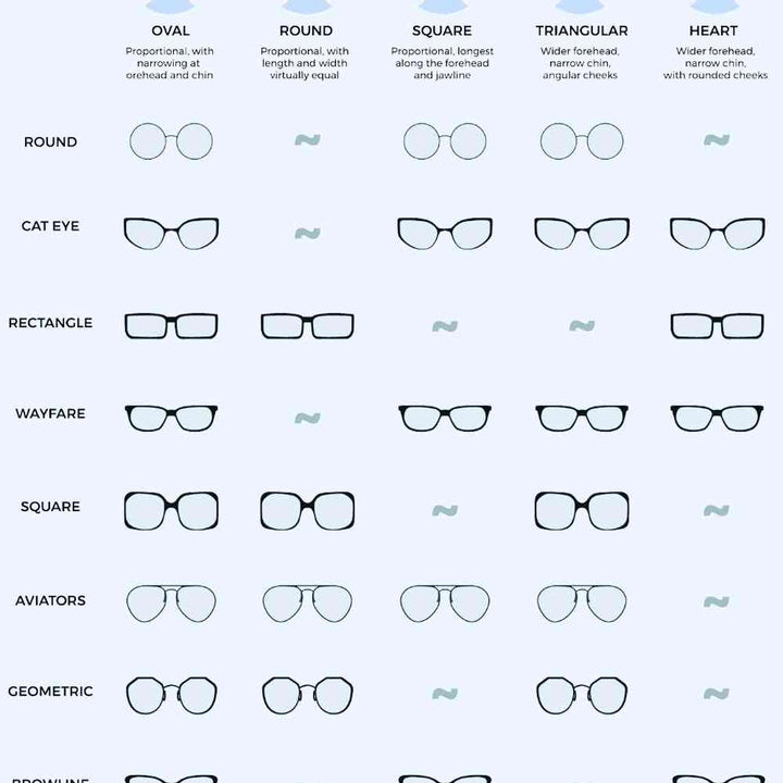Acetate Lens Full Rim Sunglasses